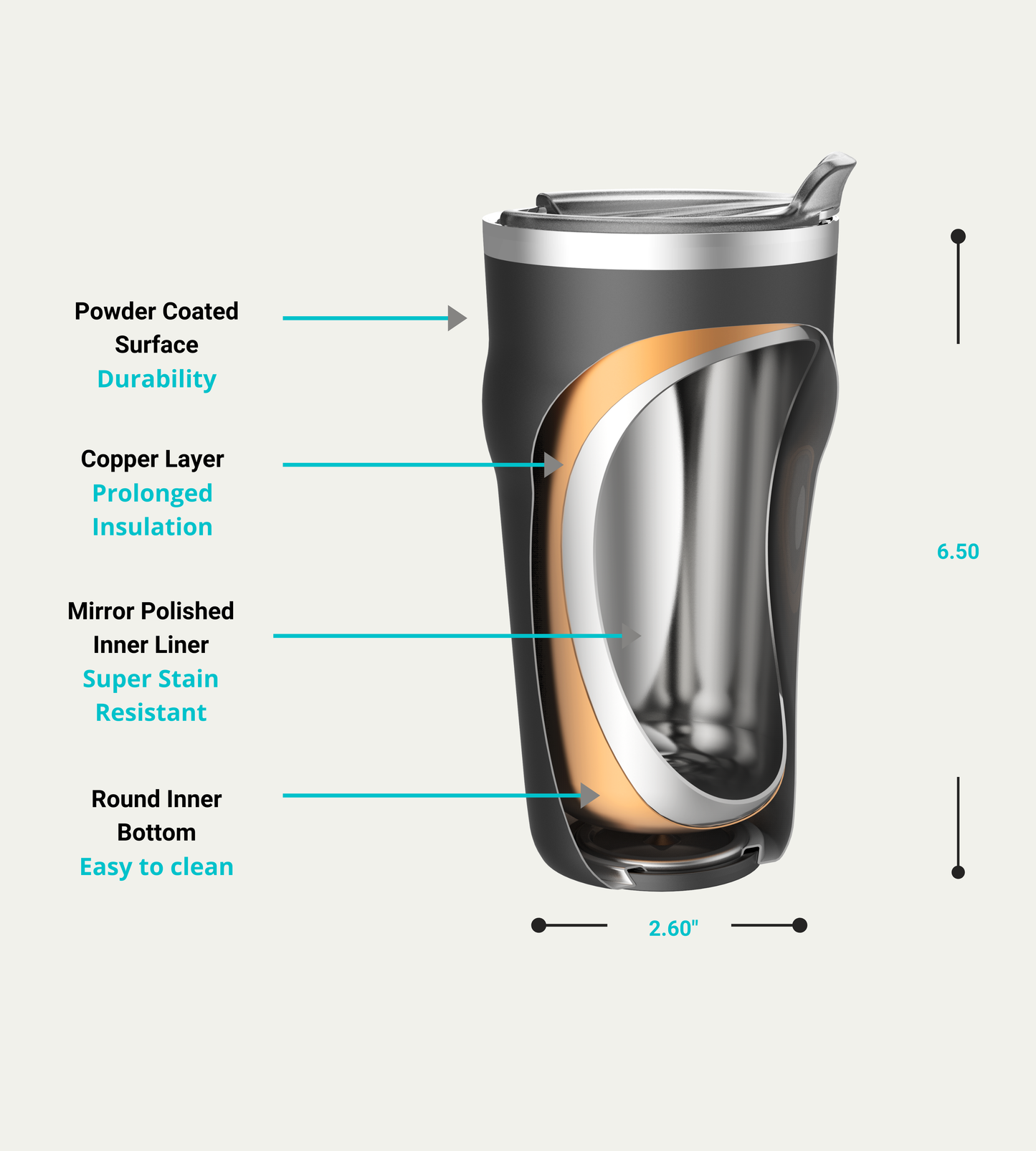 DRINCO 20oz Stainless Steel Vacuum Insulated Beer Mug